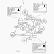 Facebook’s connections between users.